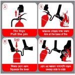 1.Fire extinguisher use instruction