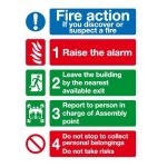 1.fire safety